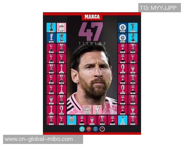 明日清晨颁奖!历届FIFA最佳球员：梅西8次荣膺前史榜首，C罗5次